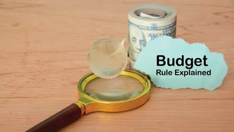 The-50-30-20-Budget-Rule-Explained-with-Real-Examples